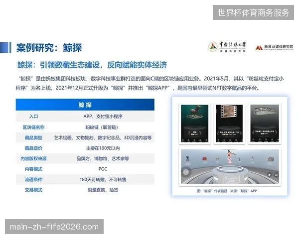 2026年6月赛事期间赞助权益边界如何从单一视觉露出延伸至数字藏品分发 2026年6月赛事期间赞助权益边界如何从单一视觉露出延伸至数字藏品分发